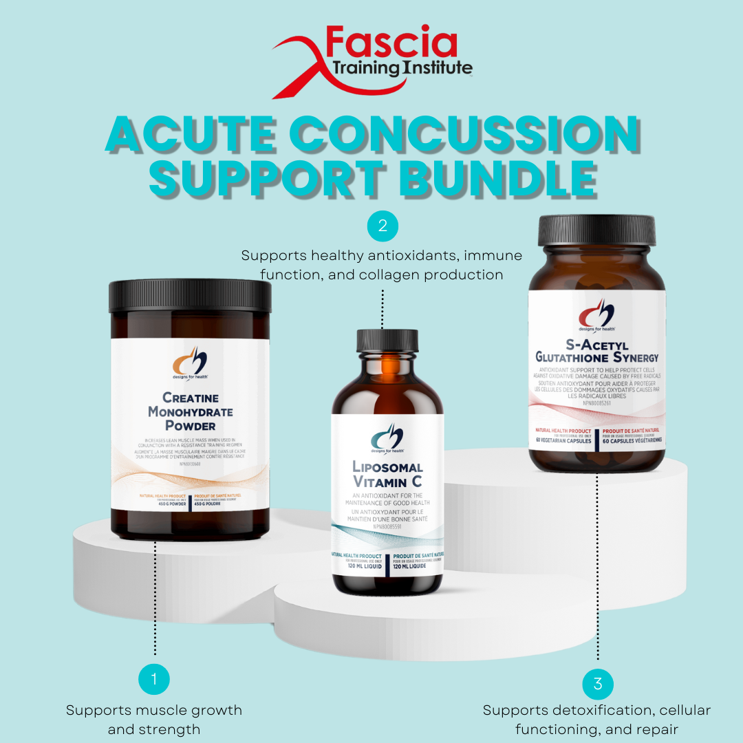 Heal Faster: Acute Concussion Bundle (Canada)